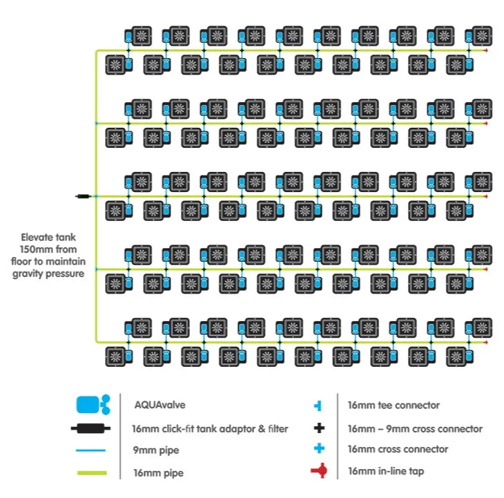 1Pot Systems (15L Pots) Without Reservoir - 2 Pot - DiscountHydro.com - 70.99 - AutoPot, Pots & Trays > Auto Feeding Systems, Pots & Trays > Plant Pots and Pouches, Systems
