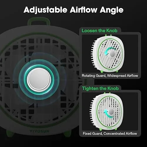 AeroWave D4 Clip Fan 4″ – USB TWIN WHITE - Default Title - DiscountHydro.com - 28.99 - ErithHorticulture, Fans & Filters > Circulations Fans