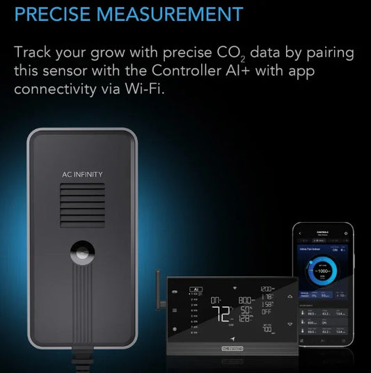 AC Infinity CO2 and Light Sensor