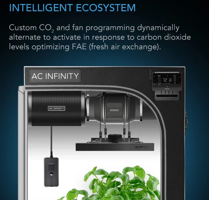 AC Infinity CO2 and Light Sensor