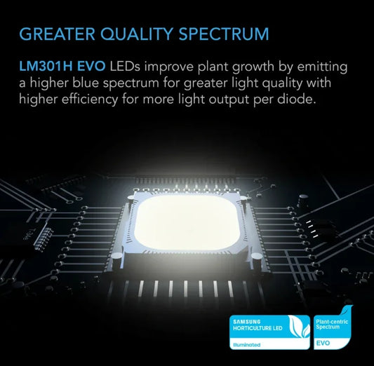 Ionframe LED Series - EVO 3 = 280W (2 x 4 inch) - DiscountHydro.com - 338.00 - AC Infinity, Lighting > LED Fixtures