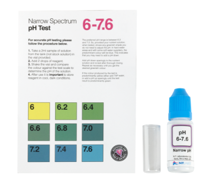 NutSystems pH Test Kits