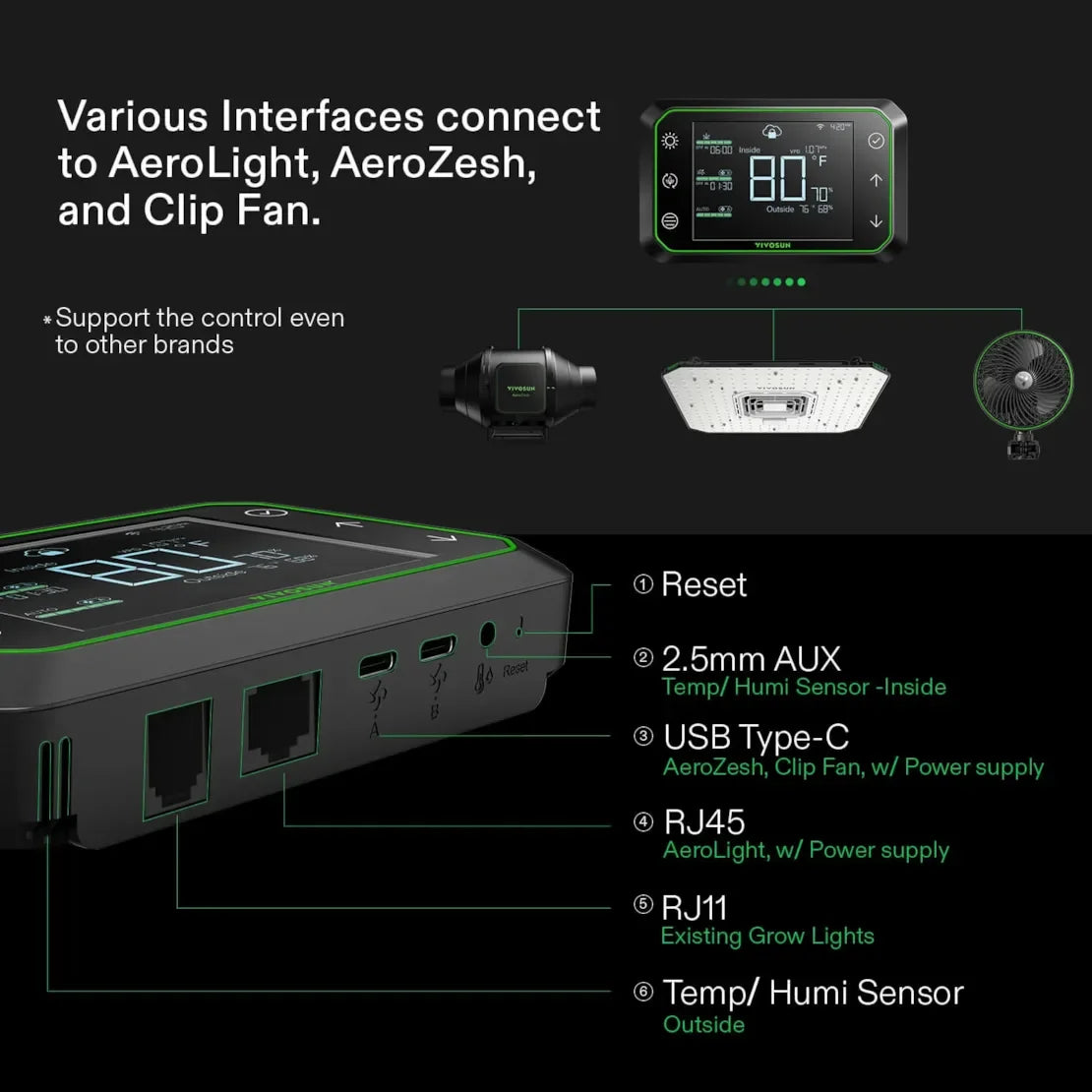 VIVOSUN GrowHub Controller E42A - Default Title - DiscountHydro.com - 88.00 - Environment Control, Environment Control > Environment Controllers, Vivosun