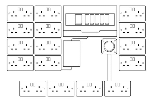 Contactor MDF Board Consumer Unit 24/32