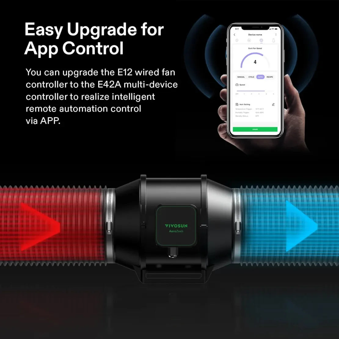 AeroZesh Inline EC Fan - S4 Inline EC Fan 4″ (353 m³/hr) + E12 Controller - DiscountHydro.com - 88.00 - Fans & Filters > Fan Controllers, Fans & Filters > Inline / Intake Fans, Vivosun