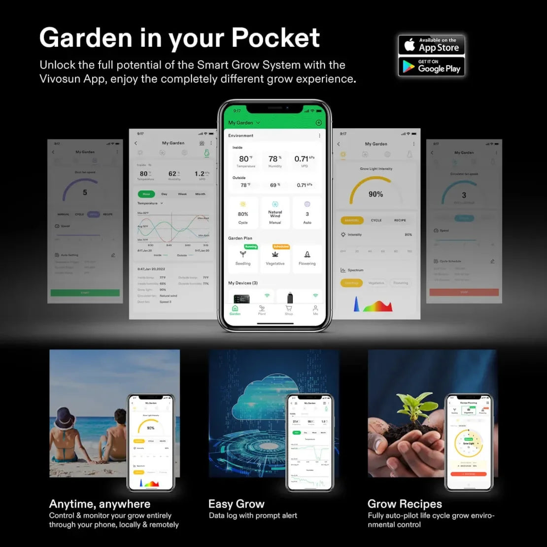VIVOSUN GrowHub Controller E42A - Default Title - DiscountHydro.com - 88.00 - Environment Control, Environment Control > Environment Controllers, Vivosun