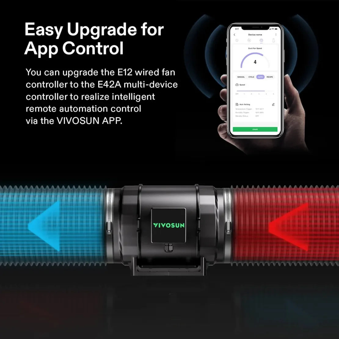 AeroZesh Inline EC Fan - S4 Inline EC Fan 4″ (353 m³/hr) + E12 Controller - DiscountHydro.com - 88.00 - Fans & Filters > Fan Controllers, Fans & Filters > Inline / Intake Fans, Vivosun
