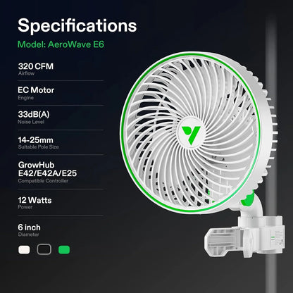 VIVOSUN AeroWave E6 WHITE 6″ EC Clip Fan – TWIN Pack