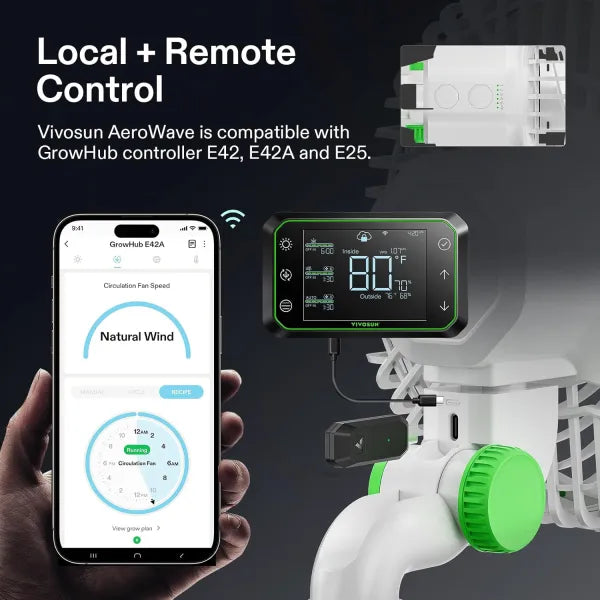 VIVOSUN AeroWave E6 WHITE 6″ EC Clip Fan – TWIN Pack