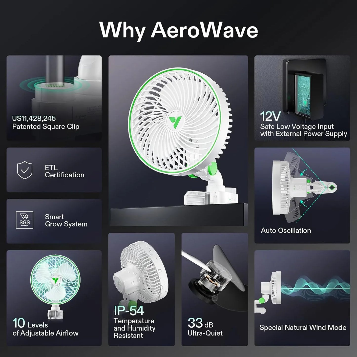 VIVOSUN AeroWave E6 WHITE 6″ EC Clip Fan – TWIN Pack