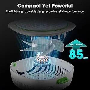 AeroWave D4 Clip Fan 4″ – USB SINGLE Pack WHITE