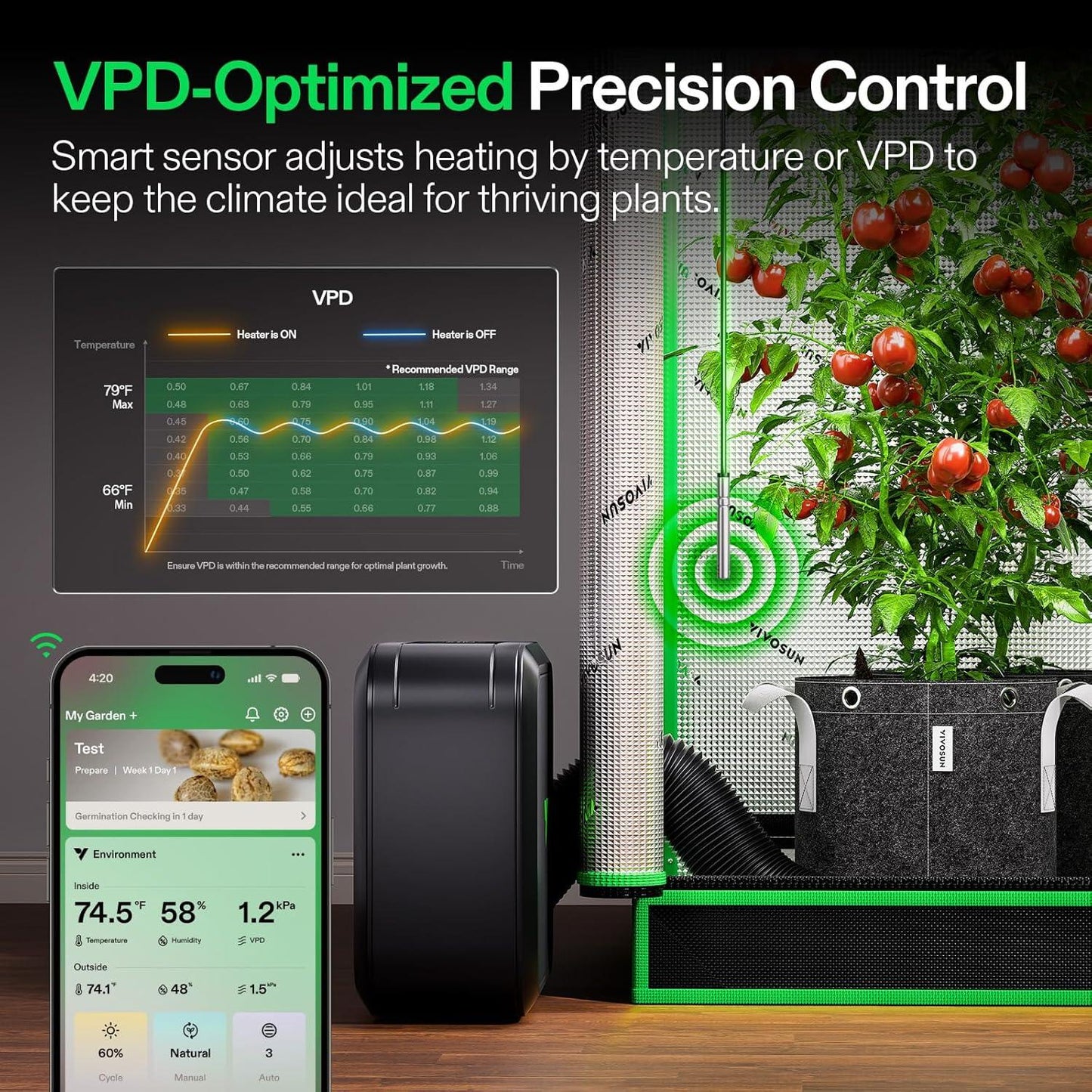 AeroFlux Smart Grow Tent Heater with VPD Control - 700W - Default Title - DiscountHydro.com - 109.00 - Environment Control > Heaters, Vivosun