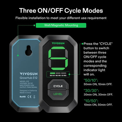 AeroZesh Inline EC Fan - S4 Inline EC Fan 4″ (353 m³/hr) + E12 Controller - DiscountHydro.com - 88.00 - Fans & Filters > Fan Controllers, Fans & Filters > Inline / Intake Fans, Vivosun