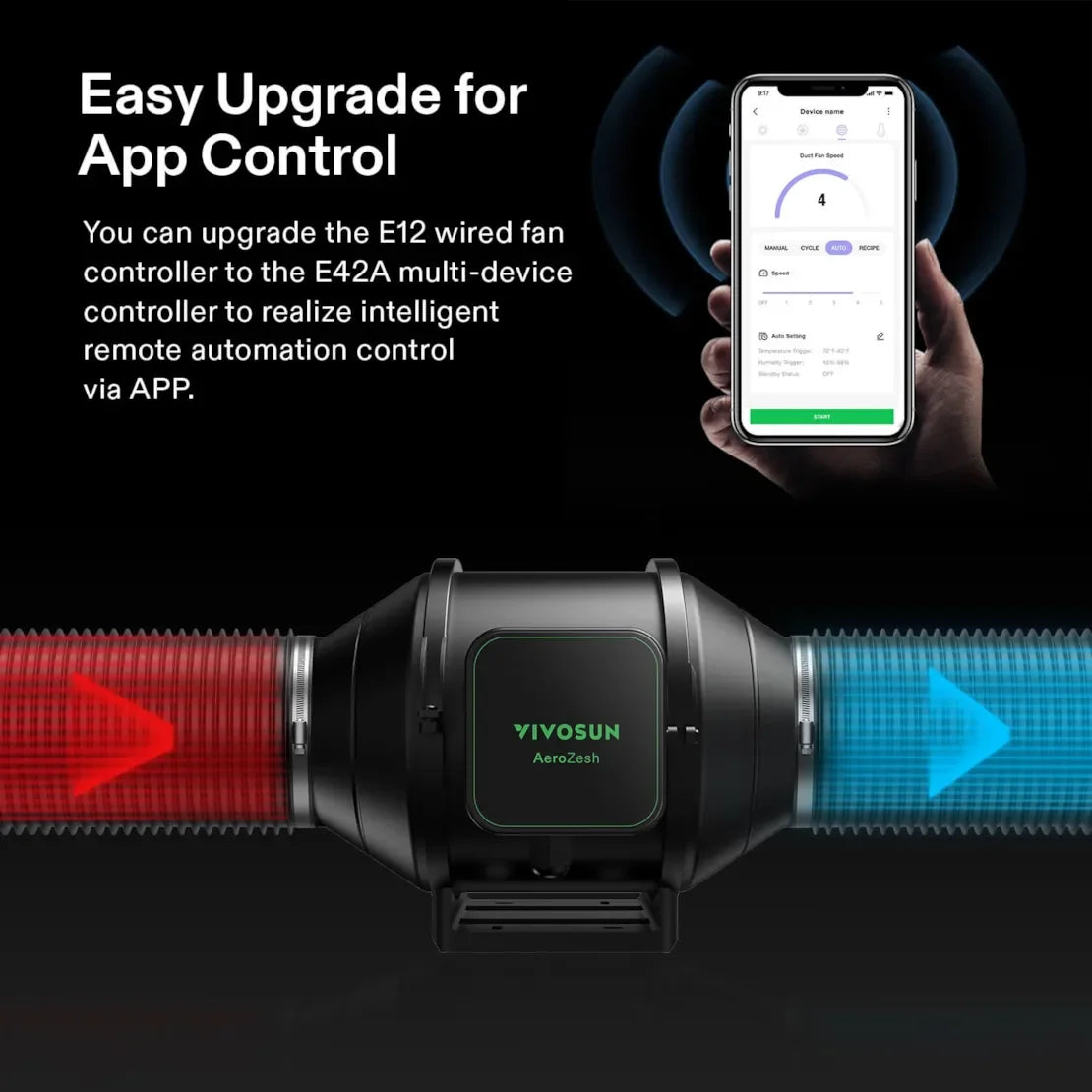 AeroZesh Inline EC Fan - S4 Inline EC Fan 4″ (353 m³/hr) + E12 Controller - DiscountHydro.com - 88.00 - Fans & Filters > Fan Controllers, Fans & Filters > Inline / Intake Fans, Vivosun