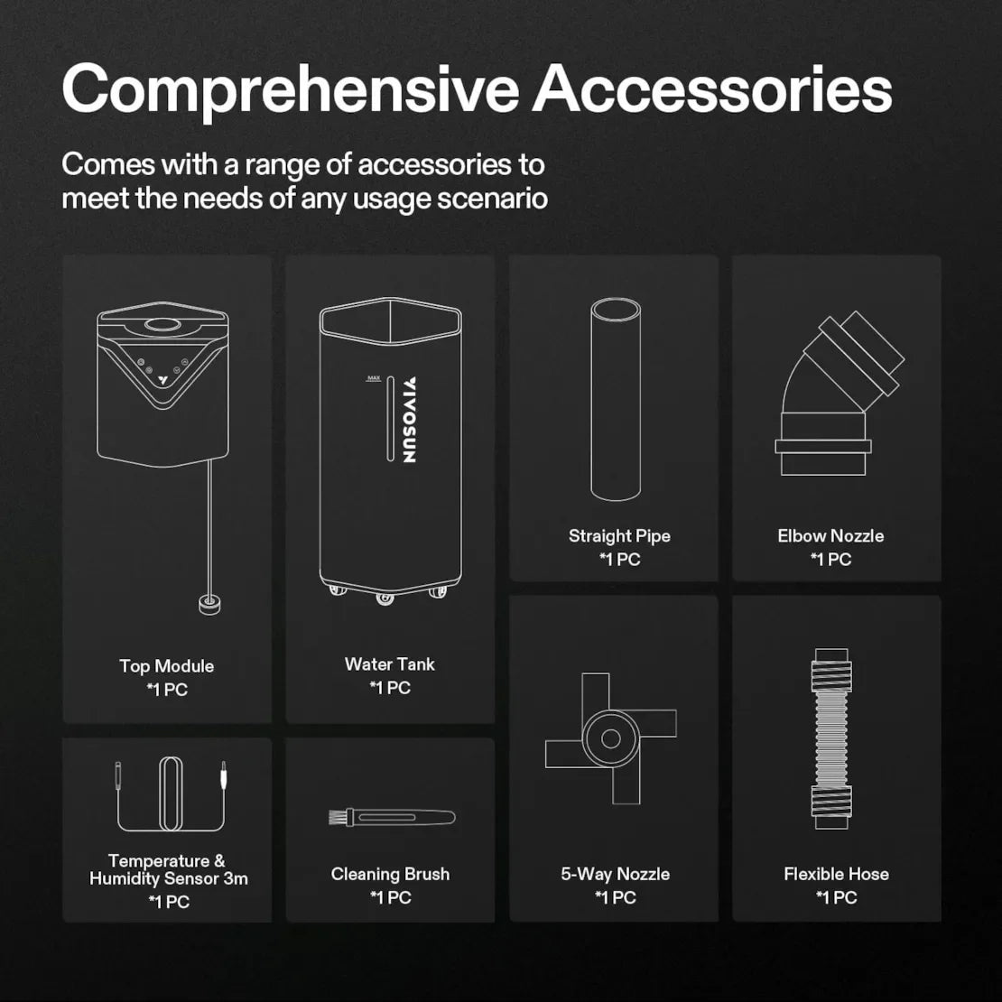 AeroStream Humidifier with Enviro-Probe - H05 - 5L Tank - DiscountHydro.com - 69.99 - Environment Control, Environment Control > Humidifiers, Vivosun