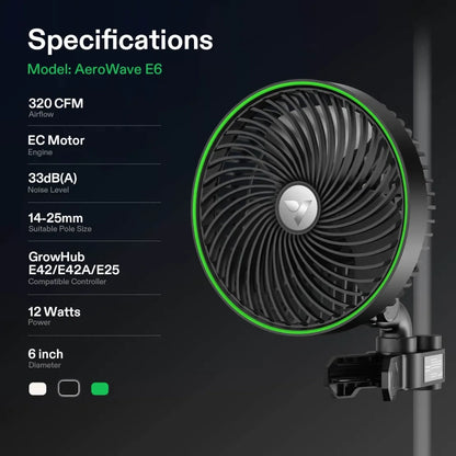 AeroWave Fan - D4 EC Clip Fan - 4" (USB) Black - DiscountHydro.com - 18.99 - Fans & Filters > Circulations Fans, Vivosun