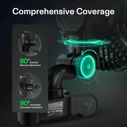 AeroWave Fan - D4 EC Clip Fan - 4" (USB) Black - DiscountHydro.com - 18.99 - Fans & Filters > Circulations Fans, Vivosun