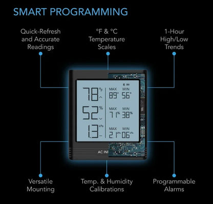 Cloudcom B Series, Smart Thermo-Hygrometer With Data App A smart sensor designed to give accurate temp, humidity, and VPD