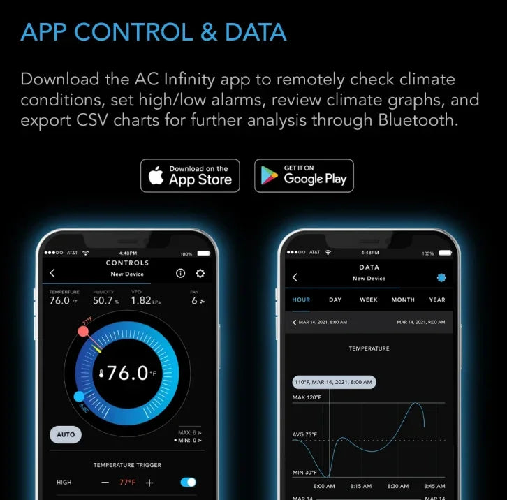 Cloudcom B Series, Smart Thermo-Hygrometer With Data App A smart sensor designed to give accurate temp, humidity, and VPD
