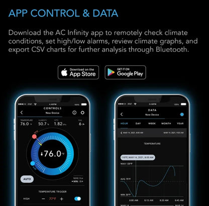 Cloudcom B Series, Smart Thermo-Hygrometer With Data App A smart sensor designed to give accurate temp, humidity, and VPD