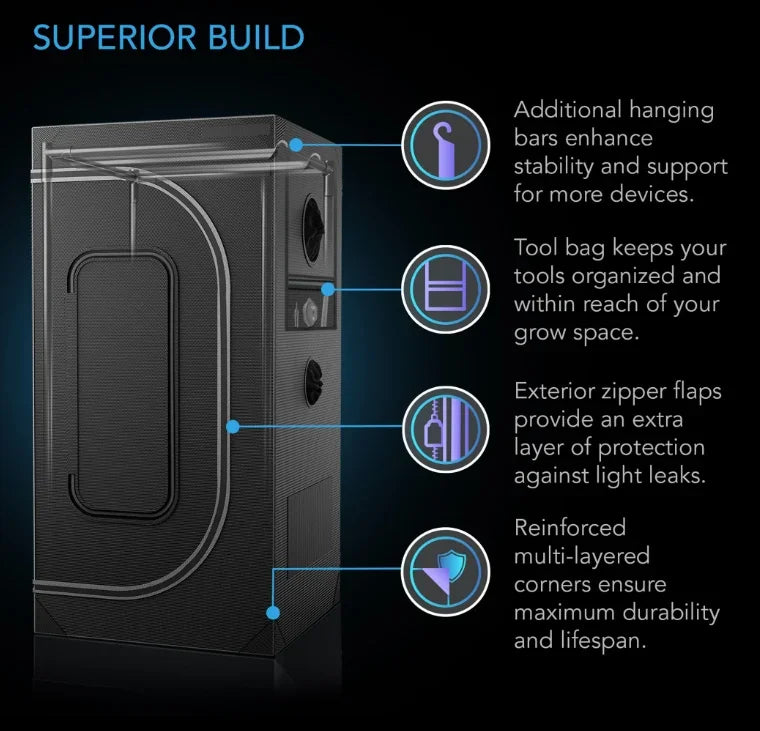 Cloudlab Grow Tent The Cloudlab grow tent is engineered to deliver complete control over your indoor growing environment.