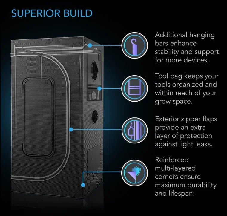 Cloudlab Grow Tent The Cloudlab grow tent is engineered to deliver complete control over your indoor growing environment.