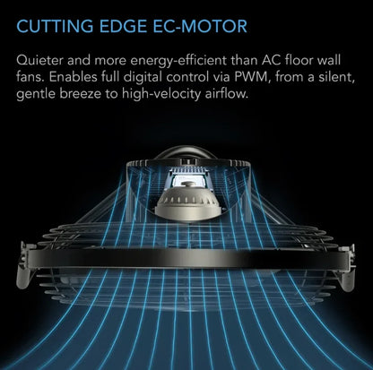 Cloudlift Fans - 12 inch = 3070 m3/hour - DiscountHydro.com - 178.00 - AC Infinity, Fans & Filters > Circulations Fans