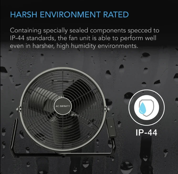 Cloudlift Fans - 12 inch = 3070 m3/hour - DiscountHydro.com - 178.00 - AC Infinity, Fans & Filters > Circulations Fans