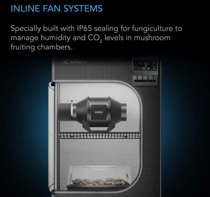 CLOUDLINE H4, Inline Fan with Speed Controller for Fungiculture, IP-65 Rated, 4-Inch Specially designed for mushroom growing