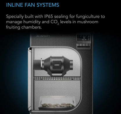 CLOUDLINE H4, Inline Fan with Speed Controller for Fungiculture, IP-65 Rated, 4-Inch Specially designed for mushroom growing