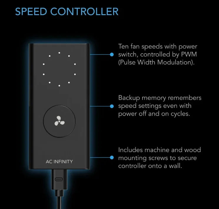 CLOUDLINE H4, Inline Fan with Speed Controller for Fungiculture, IP-65 Rated, 4-Inch Specially designed for mushroom growing