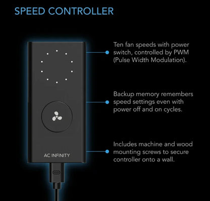 CLOUDLINE H4, Inline Fan with Speed Controller for Fungiculture, IP-65 Rated, 4-Inch Specially designed for mushroom growing