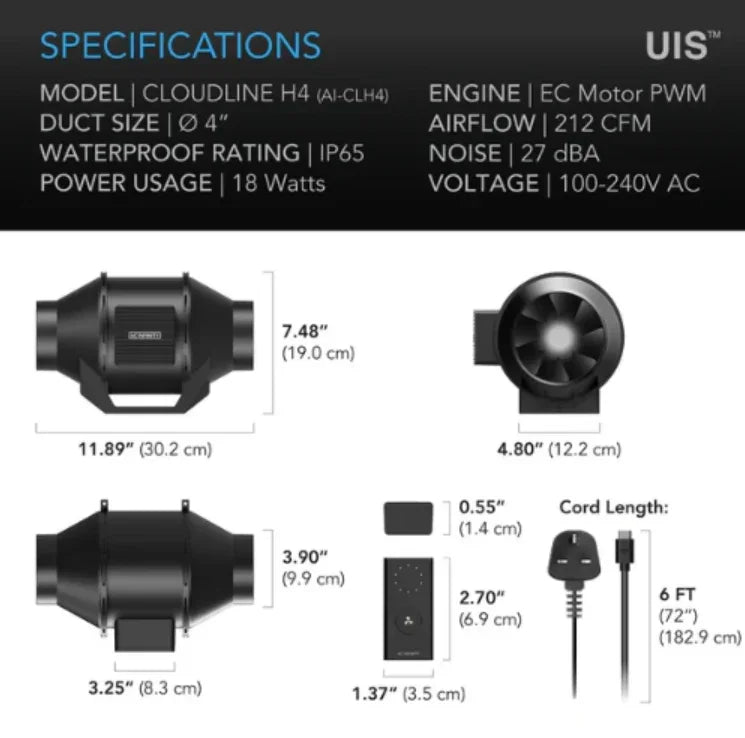 CLOUDLINE H4, Inline Fan with Speed Controller for Fungiculture, IP-65 Rated, 4-Inch Specially designed for mushroom growing