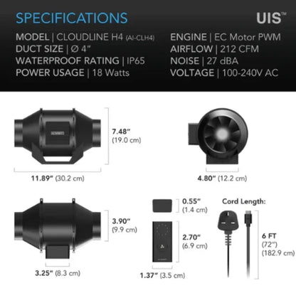 CLOUDLINE H4, Inline Fan with Speed Controller for Fungiculture, IP-65 Rated, 4-Inch Specially designed for mushroom growing