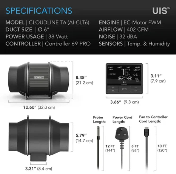 Cloudline Pro Series, Quiet Inline Duct Fan System With Temperature Humidity VPD Controller Designed to ventilate hydroponic