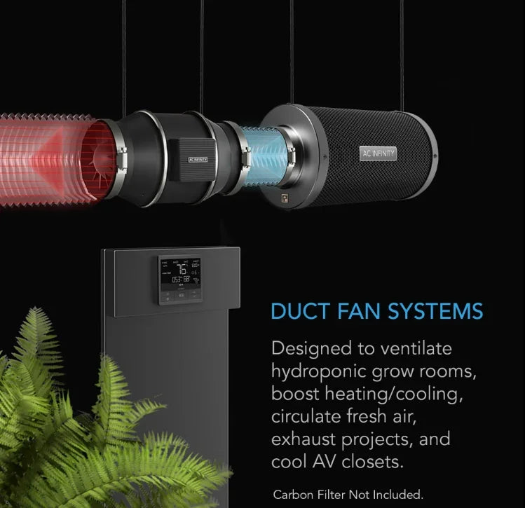 Cloudline Pro Series, Quiet Inline Duct Fan System With Temperature Humidity VPD Controller Designed to ventilate hydroponic