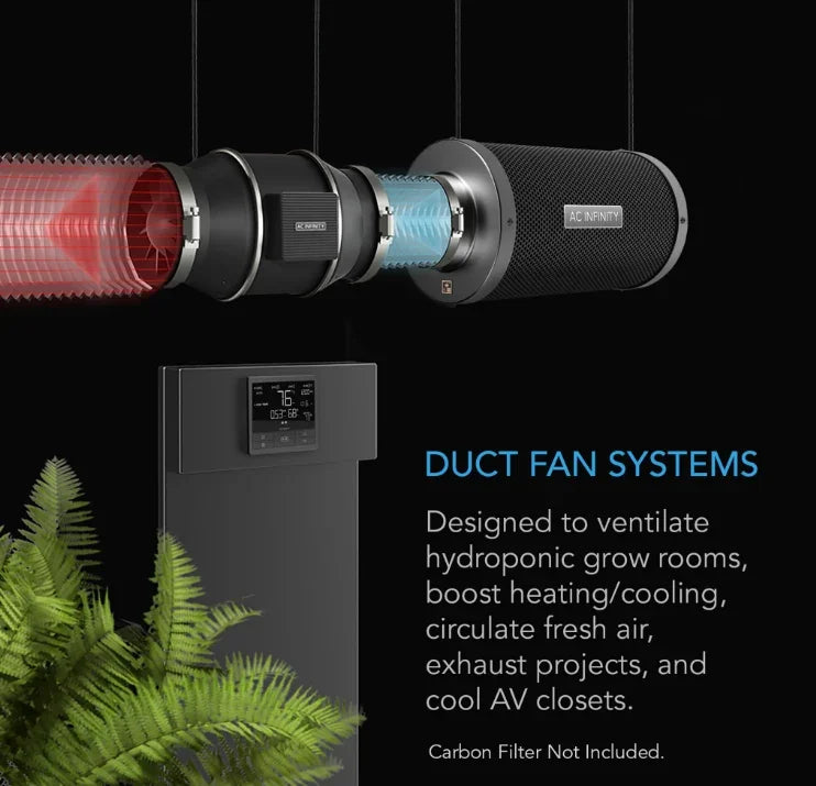 Cloudline Pro Series, Quiet Inline Duct Fan System With Temperature Humidity VPD Controller Designed to ventilate hydroponic