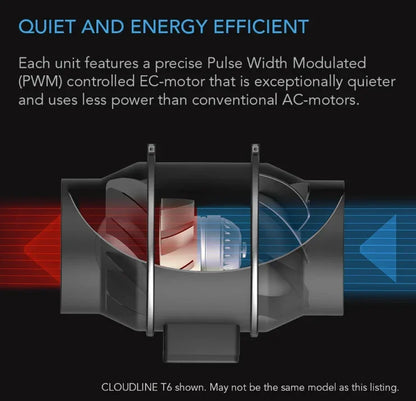 Cloudline S Series, Quiet Inline Duct Fan System With Speed Controller Designed to quietly ventilate grow tents, transfer