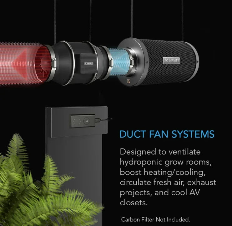 Cloudline S Series, Quiet Inline Duct Fan System With Speed Controller Designed to quietly ventilate grow tents, transfer
