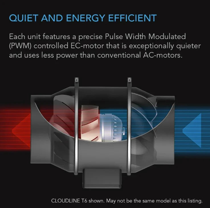 Cloudline S Series, Quiet Inline Duct Fan System With Speed Controller Designed to quietly ventilate grow tents, transfer
