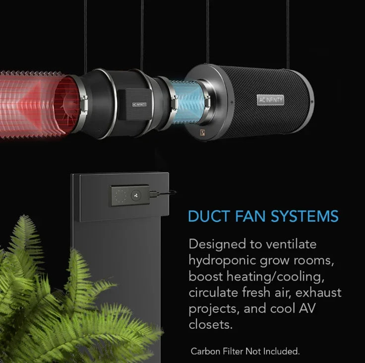 Cloudline S Series, Quiet Inline Duct Fan System With Speed Controller Designed to quietly ventilate grow tents, transfer