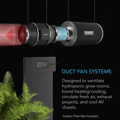 Cloudline S Series, Quiet Inline Duct Fan System With Speed Controller Designed to quietly ventilate grow tents, transfer