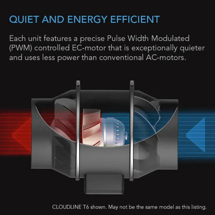 Cloudline S Series, Quiet Inline Duct Fan System With Speed Controller Designed to quietly ventilate grow tents, transfer