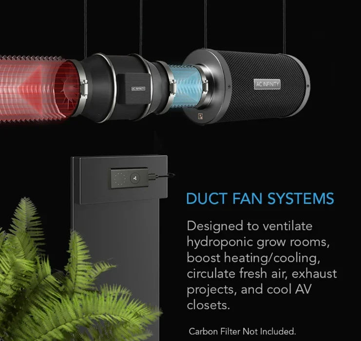 Cloudline S Series, Quiet Inline Duct Fan System With Speed Controller Designed to quietly ventilate grow tents, transfer