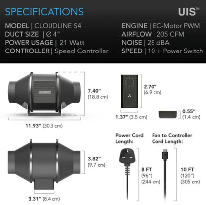 Cloudline S Series, Quiet Inline Duct Fan System With Speed Controller Designed to quietly ventilate grow tents, transfer