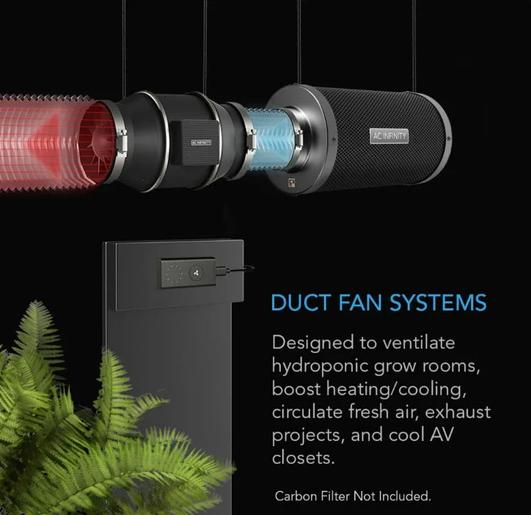 Cloudline S Series, Quiet Inline Duct Fan System With Speed Controller Designed to quietly ventilate grow tents, transfer