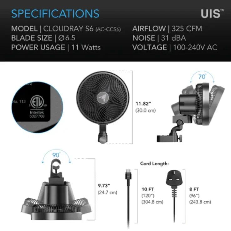 Cloudray Series, Ultra-Compact Grow Tent Clip Fan with Long-Life EC Motor, 10-Level Dynamic Fan Speeds, 10-Level Auto