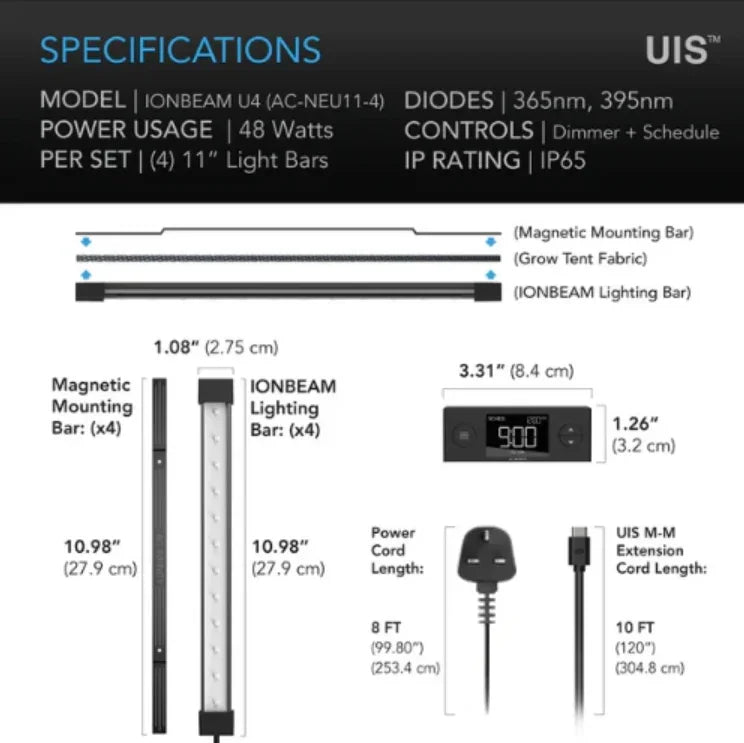 Ionbeam Series - Ionbeam S16 - DiscountHydro.com - 98.99 - AC Infinity, Lighting, Lighting > Lamps / Bulbs, Lighting > LED Fixtures