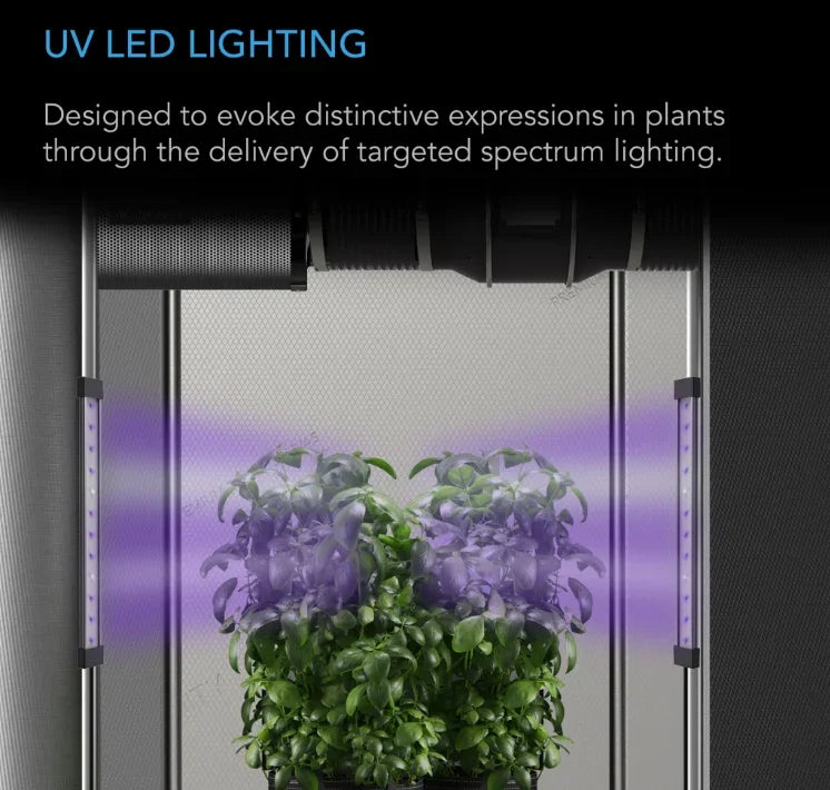Ionbeam Series - Ionbeam S16 - DiscountHydro.com - 98.99 - AC Infinity, Lighting, Lighting > Lamps / Bulbs, Lighting > LED Fixtures