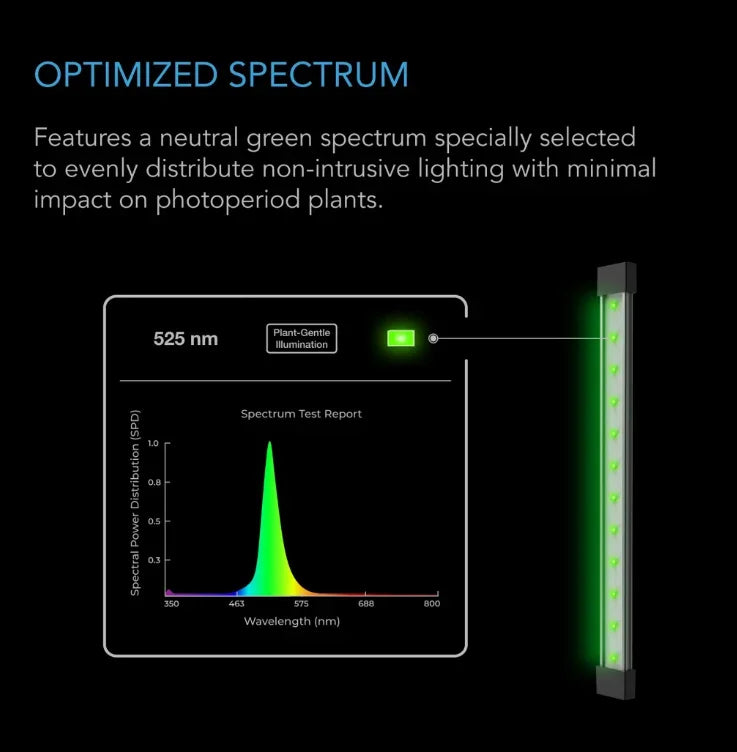 AC Infinity Ionbeam Green LED bar